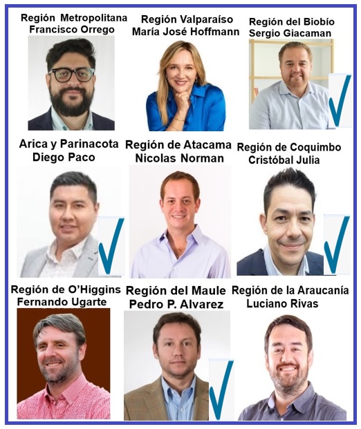 Gobernadores ganadores